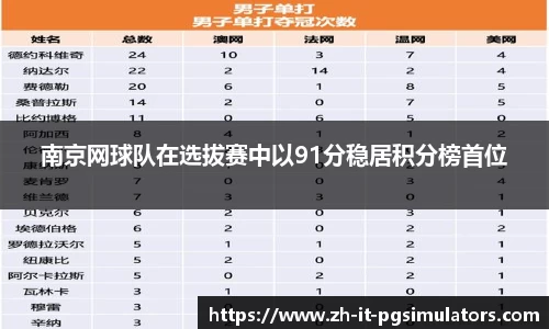 PG试玩